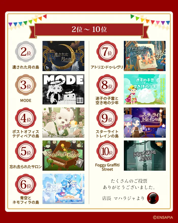 ガチャ投票2026 2位から10位の結果