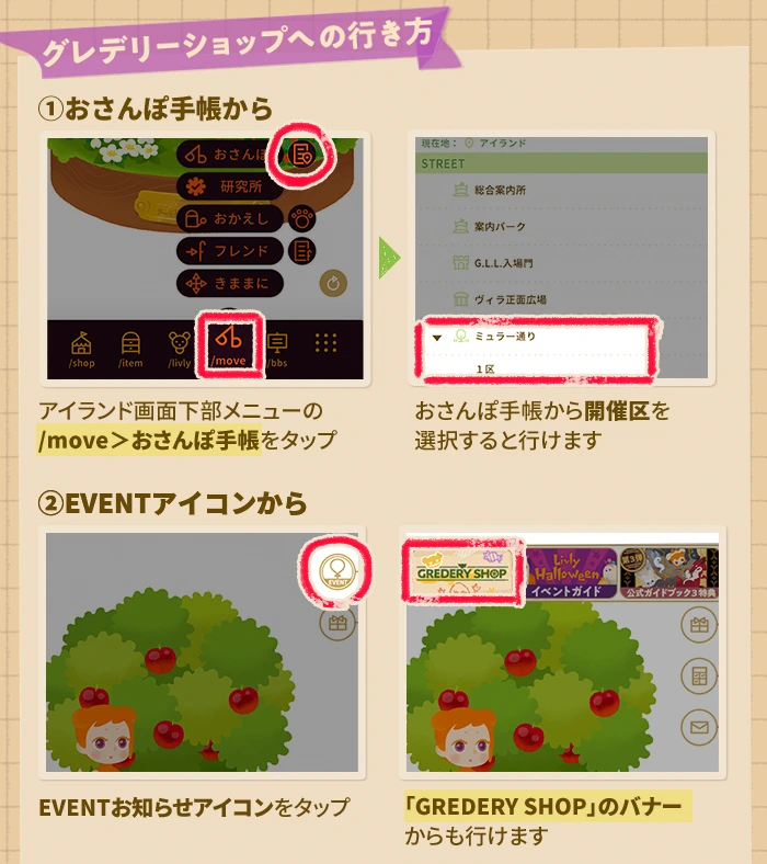 グレデリーショップへの行き方