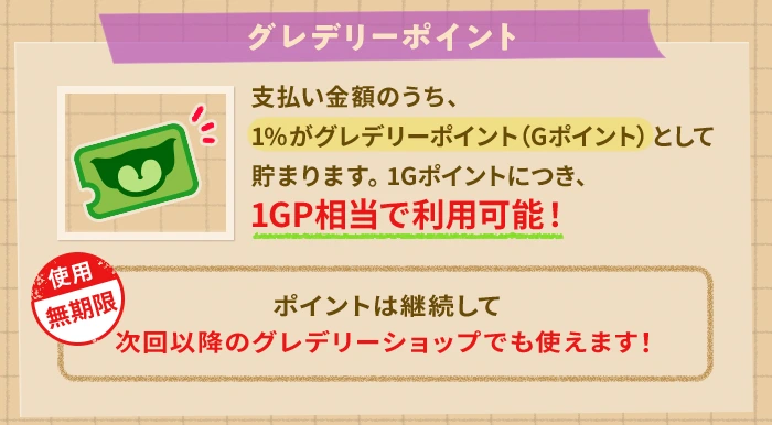 グレデリーポイント