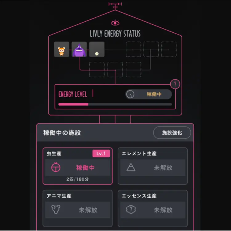 施設とは？