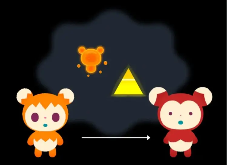 リヴリー改造