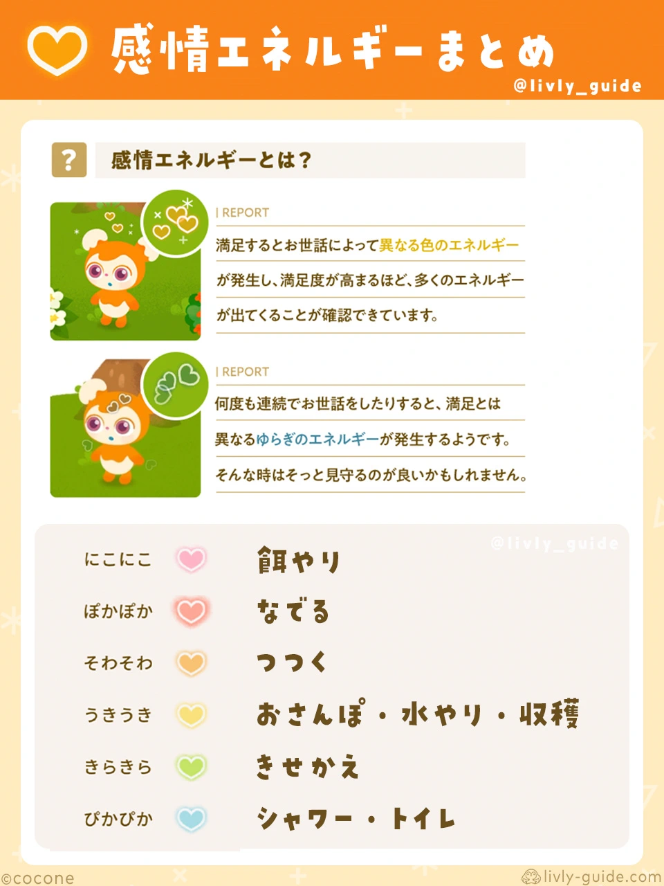 感情エネルギーの図解