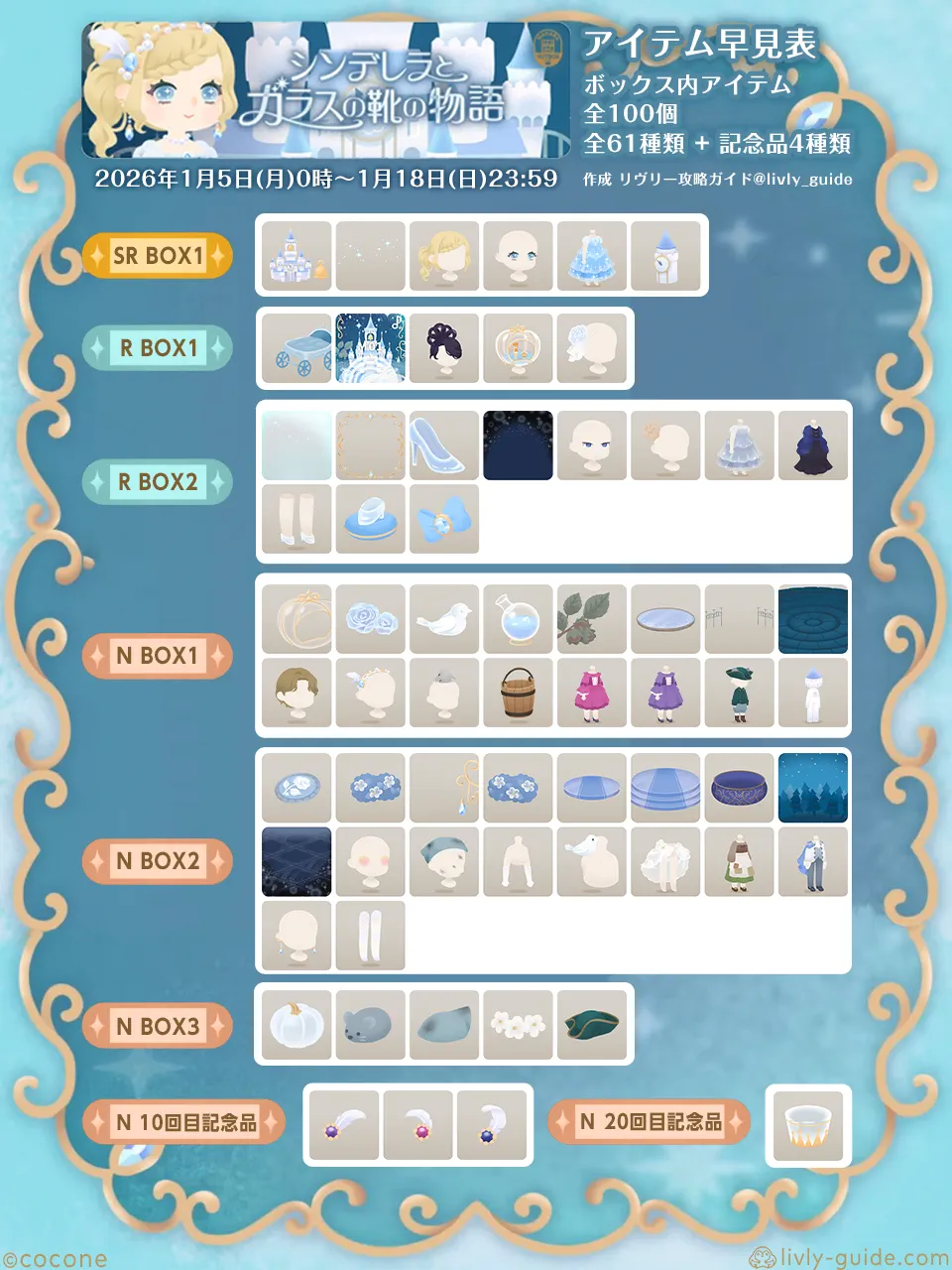 シンデレラナッツボックス内アイテム早見表