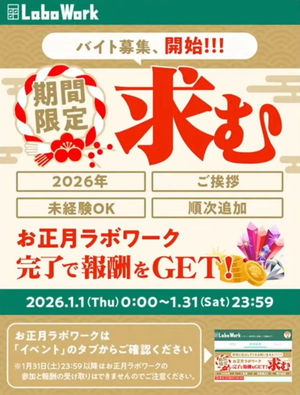 お正月ラボワーク2026
