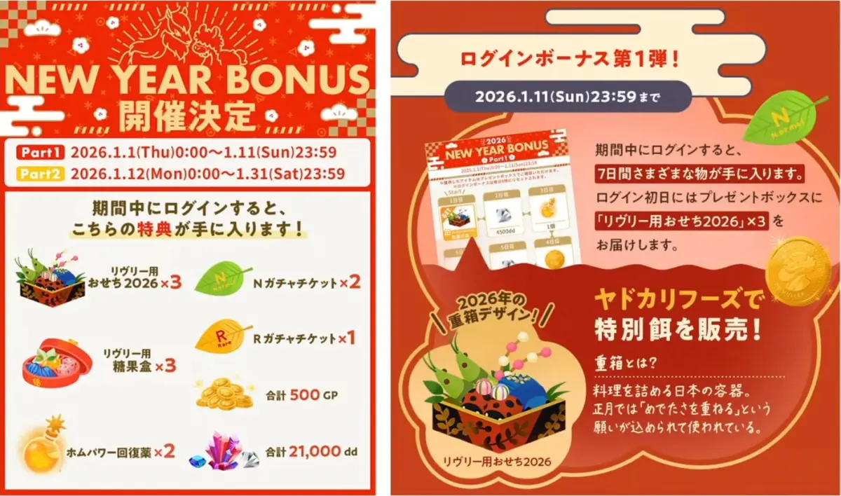 ニューイヤーログインボーナス2026