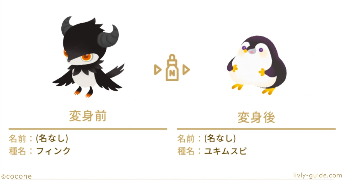 好みのリヴリーに変身させる