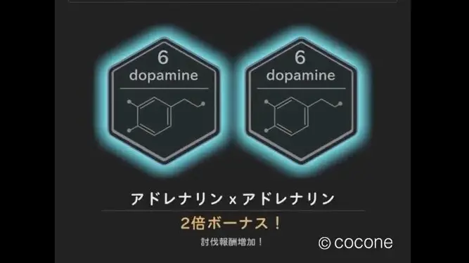 ゾロ目