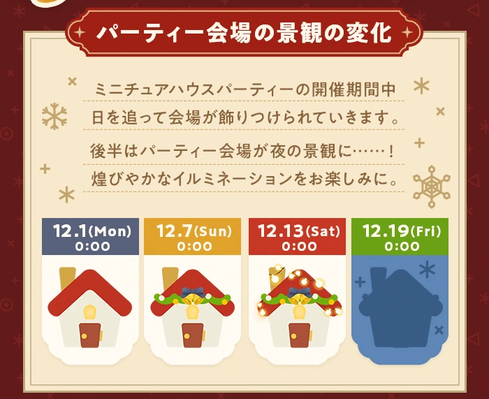 会場の景観変化