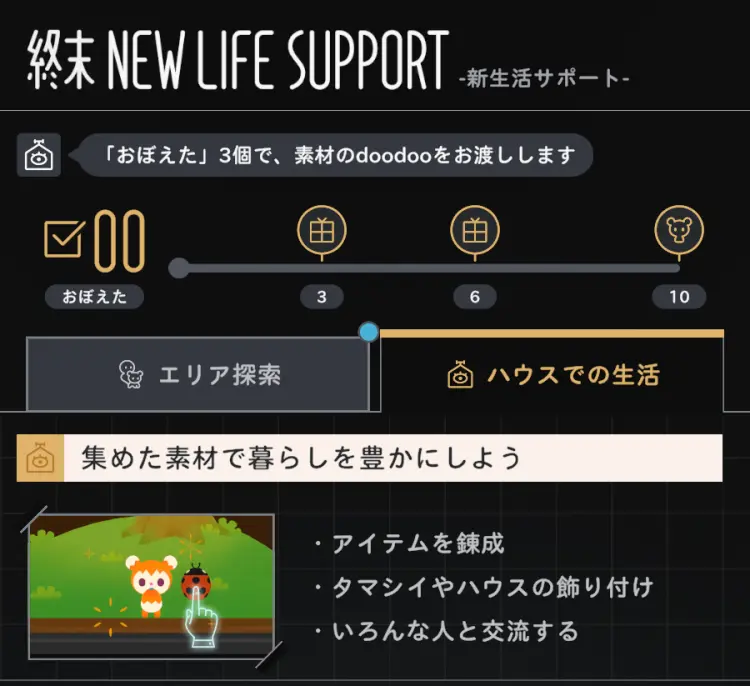 ハウスでの生活