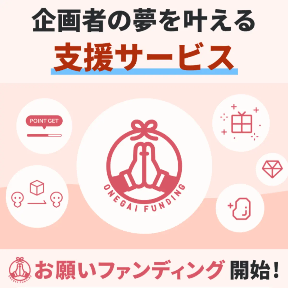 リヴリヴ お願いファンディング