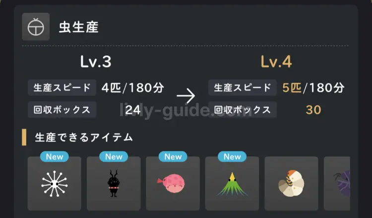 フサムシなどのレア虫が生産できる