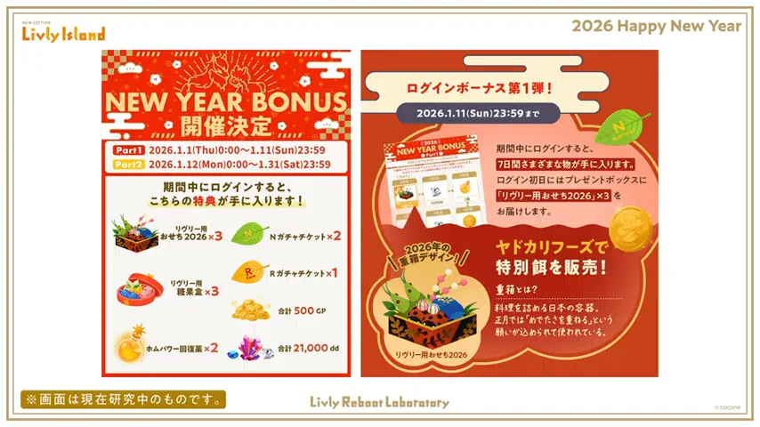 ニューイヤーボーナス