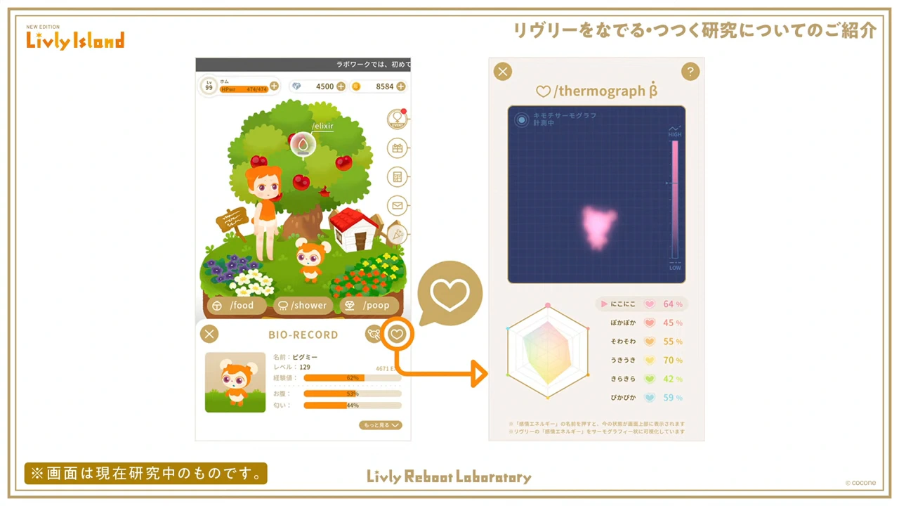 感情エネルギー