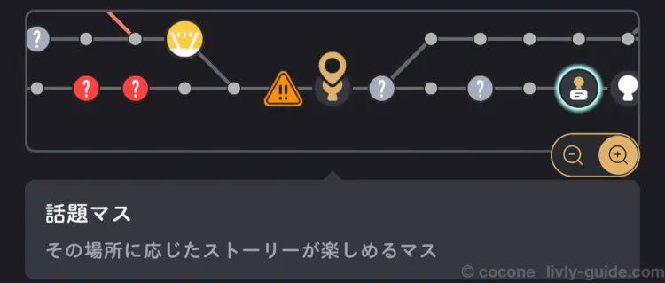話題マス